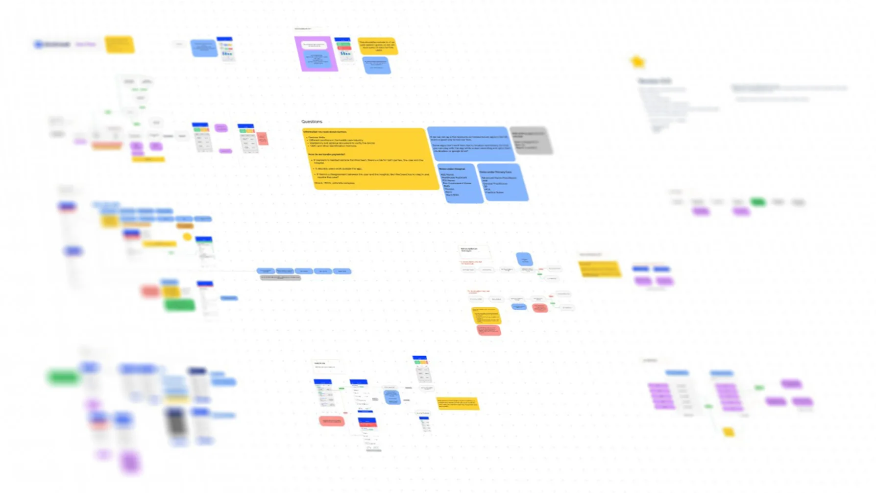 HireCreed information architecture
