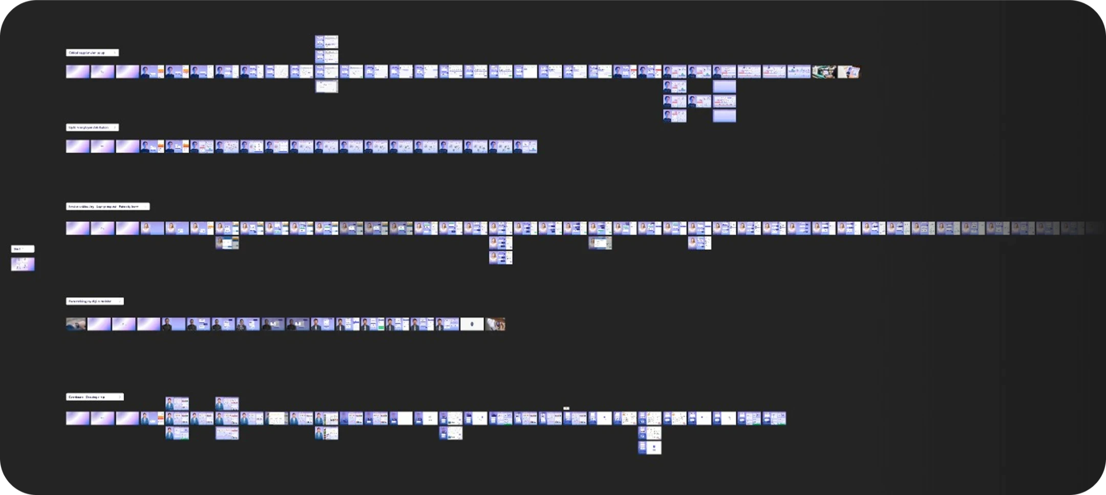 Advanced Prototypes of 5 Key Flows screen