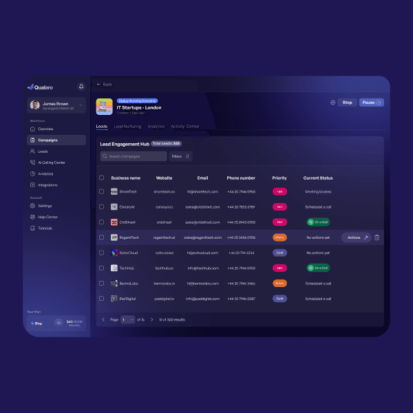 Qualaro case study