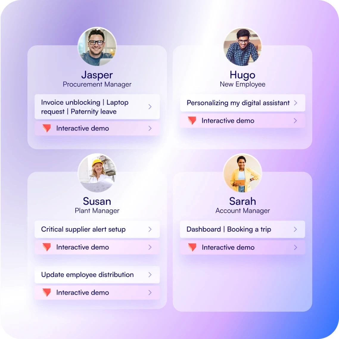 DSM personas