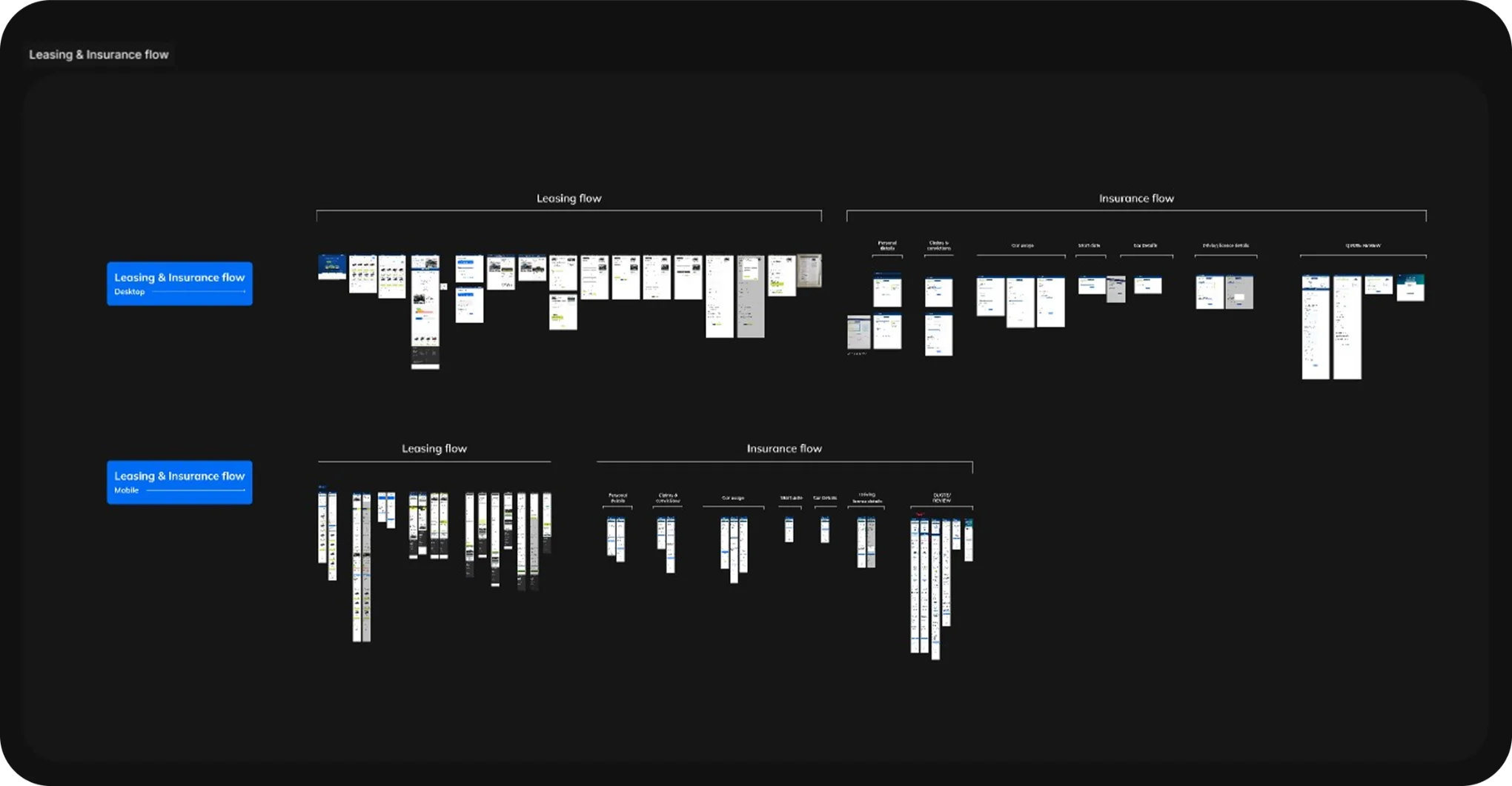 Leasing and Insurance flow screen