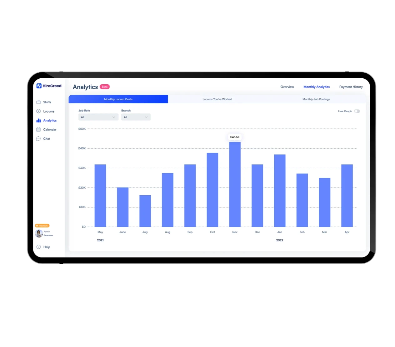 Cancellation Policies screen